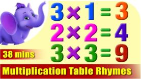 Multiplication Table Rhymes – 1 to 20 in Ultra HD (4K)