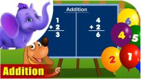 Addition – Learning song for Kids in 4K by Appu Series