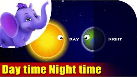 Day Time – Night Time in Ultra HD (4K)
