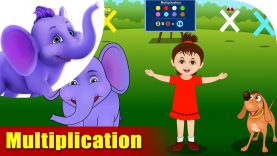 Multiplication – Learning song for Kids in 4K by Appu Series